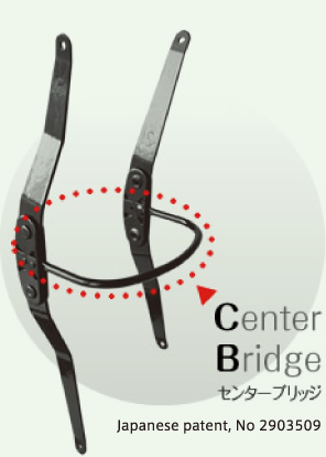 Center Bridge